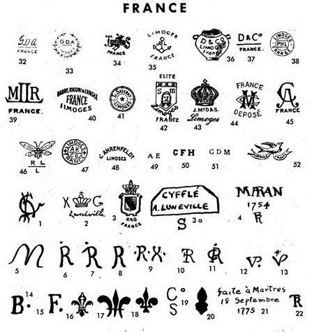 Haviland limoges france marks. Things To Know About Haviland limoges france marks. 